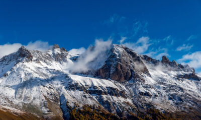 Mount Shishapangma (8,013m) – 2006 Climbing Experience